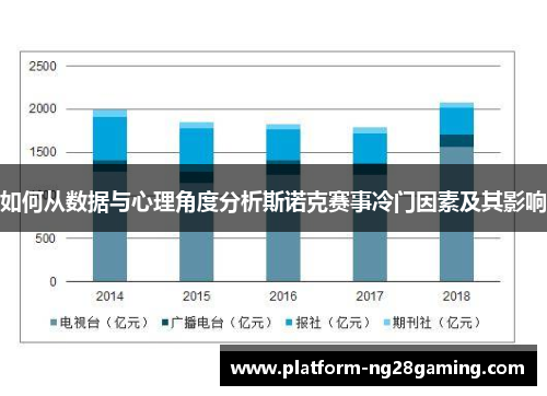 如何从数据与心理角度分析斯诺克赛事冷门因素及其影响
