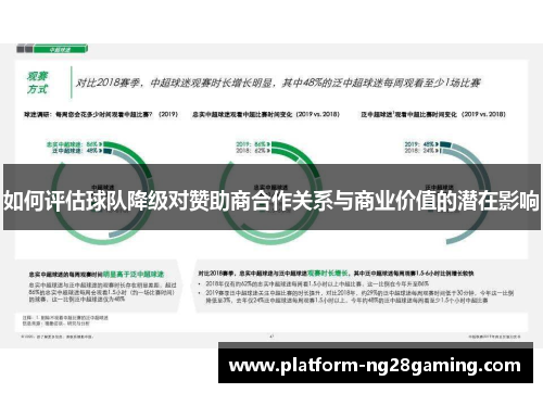 如何评估球队降级对赞助商合作关系与商业价值的潜在影响