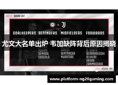 尤文大名单出炉 韦加缺阵背后原因揭晓
