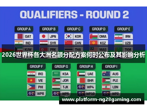 2026世界杯各大洲名额分配方案何时公布及其影响分析