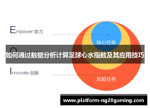 如何通过数据分析计算足球心水指数及其应用技巧