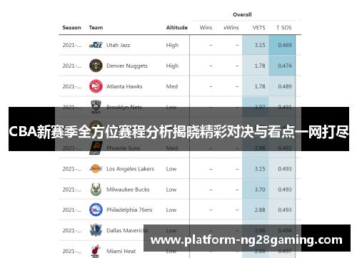 CBA新赛季全方位赛程分析揭晓精彩对决与看点一网打尽