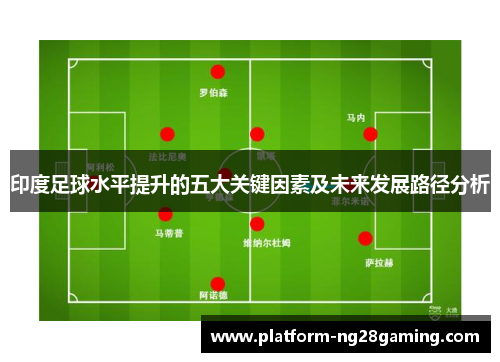 印度足球水平提升的五大关键因素及未来发展路径分析