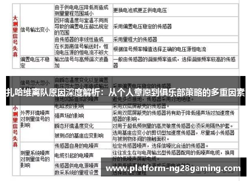 扎哈维离队原因深度解析：从个人意愿到俱乐部策略的多重因素