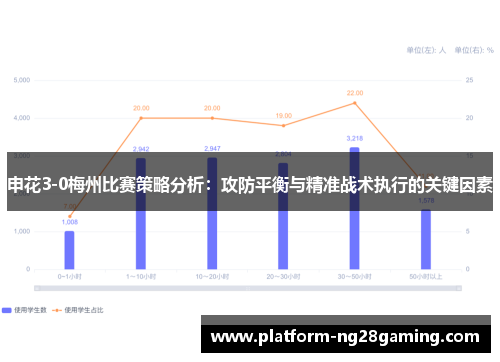 申花3-0梅州比赛策略分析：攻防平衡与精准战术执行的关键因素