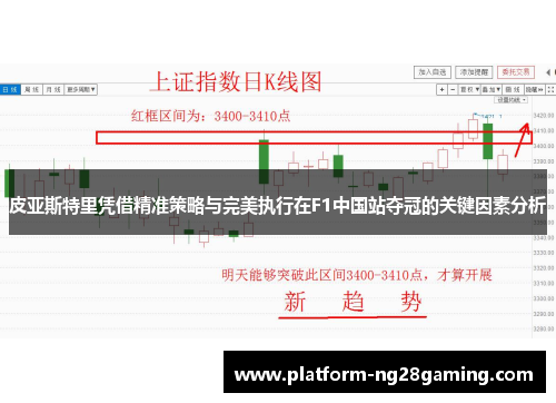皮亚斯特里凭借精准策略与完美执行在F1中国站夺冠的关键因素分析