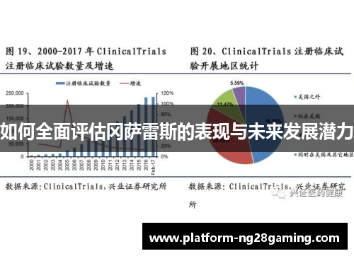如何全面评估冈萨雷斯的表现与未来发展潜力