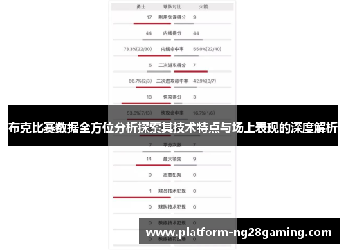 布克比赛数据全方位分析探索其技术特点与场上表现的深度解析