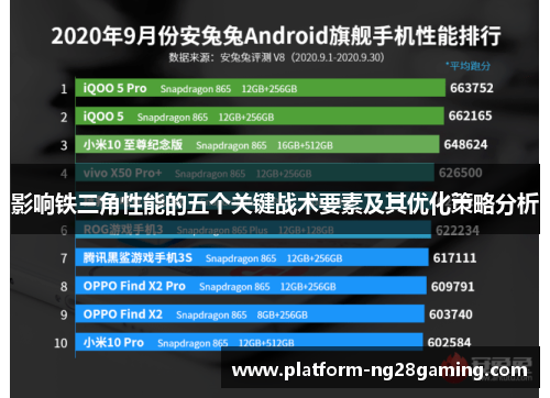 影响铁三角性能的五个关键战术要素及其优化策略分析