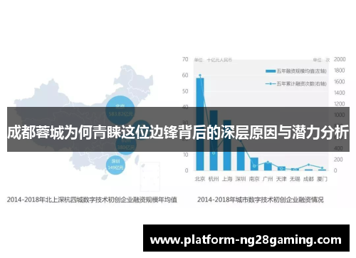 成都蓉城为何青睐这位边锋背后的深层原因与潜力分析