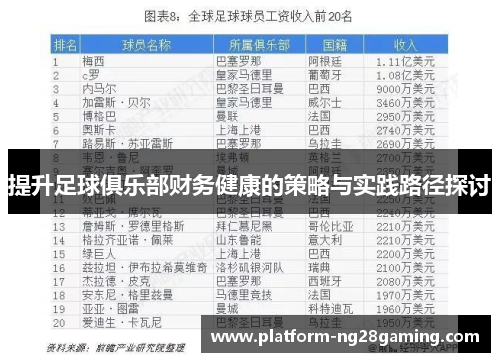 提升足球俱乐部财务健康的策略与实践路径探讨