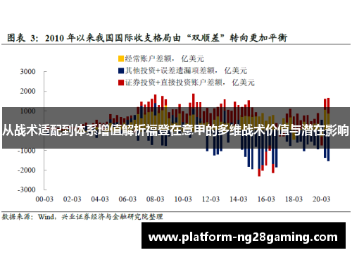 从战术适配到体系增值解析福登在意甲的多维战术价值与潜在影响