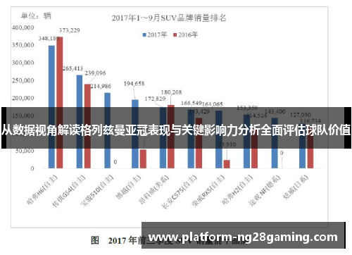 从数据视角解读格列兹曼亚冠表现与关键影响力分析全面评估球队价值