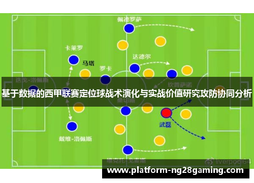 基于数据的西甲联赛定位球战术演化与实战价值研究攻防协同分析