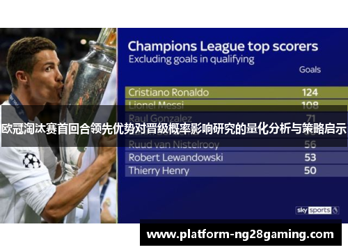 欧冠淘汰赛首回合领先优势对晋级概率影响研究的量化分析与策略启示