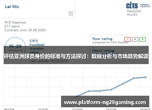 评估亚洲球员身价的标准与方法探讨：数据分析与市场趋势解读