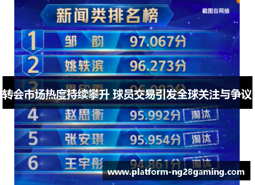 转会市场热度持续攀升 球员交易引发全球关注与争议