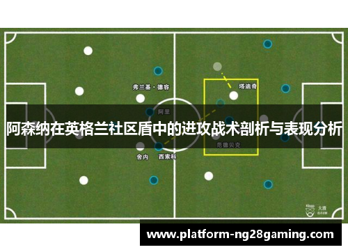 阿森纳在英格兰社区盾中的进攻战术剖析与表现分析