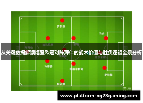 从关键数据解读福登欧冠对阵拜仁的战术价值与胜负逻辑全景分析